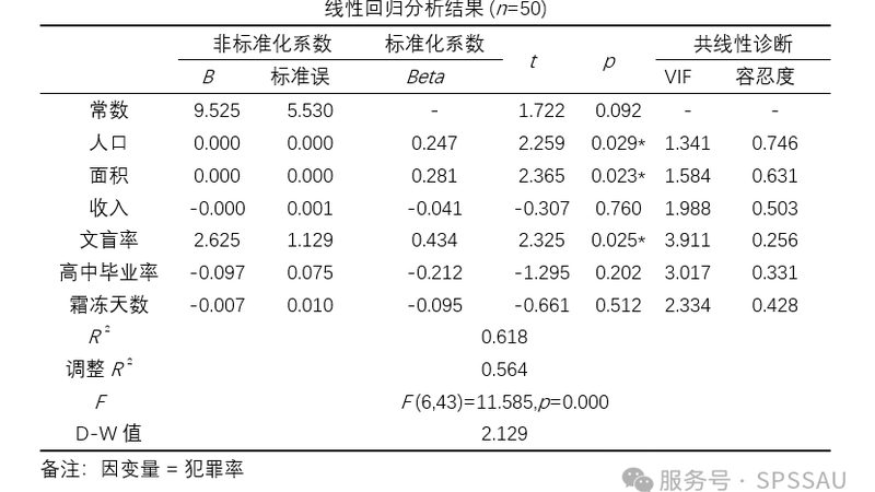 塑料周转箱规格型号大全