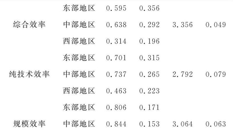 轻型货架每米价格包含安装吗