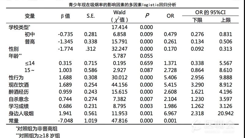 仓储电动叉车日常维护，这些细节不容忽视