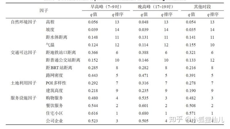 前移式叉车载荷尺寸差异解析：如何选择合适型号**