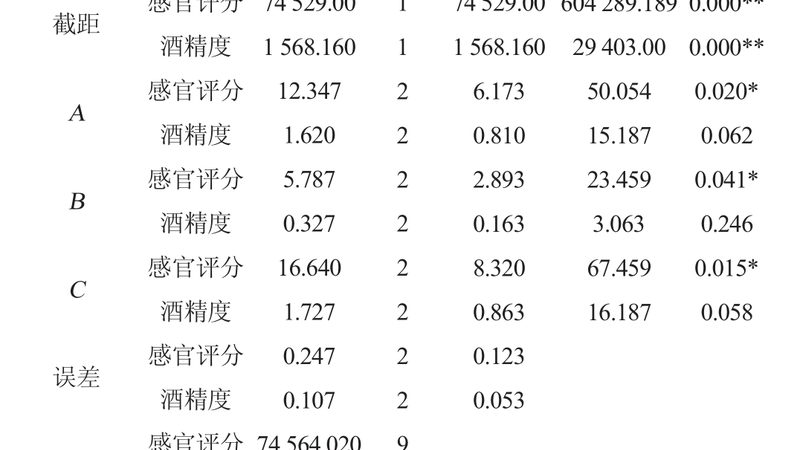 重型货架承重标准：如何确保仓储安全与效率**