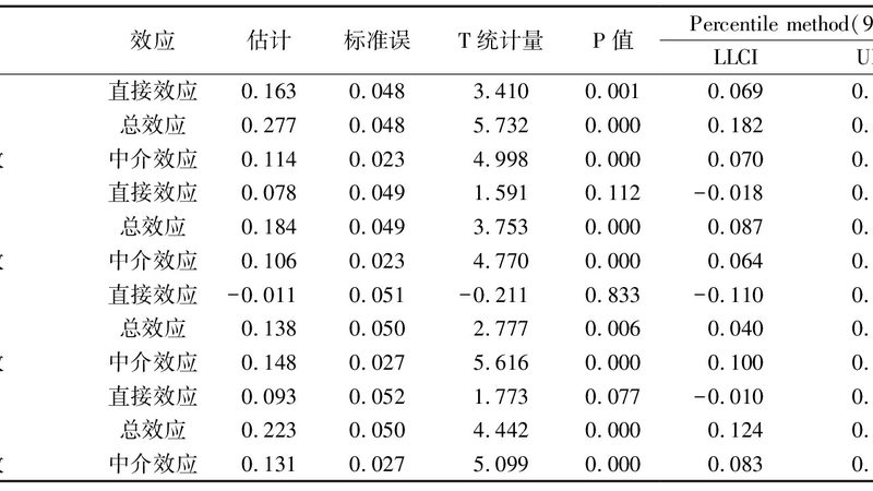 电动叉车选购：避开四大误区，确保高效与安全**