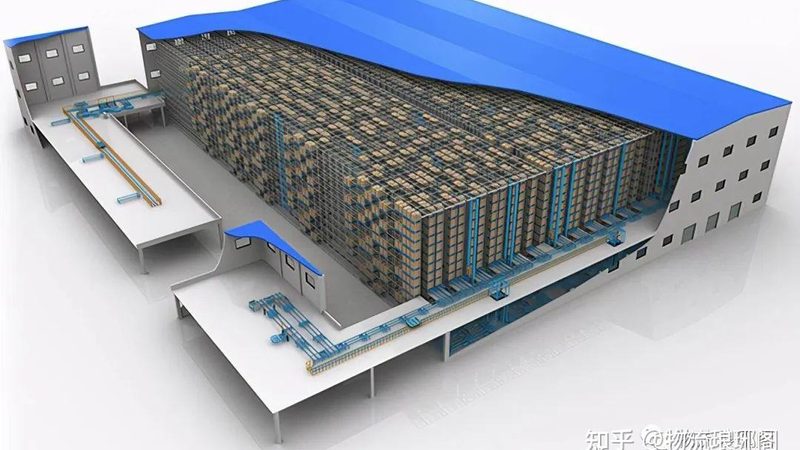 小型立体仓库：揭秘其价格构成与选购要点